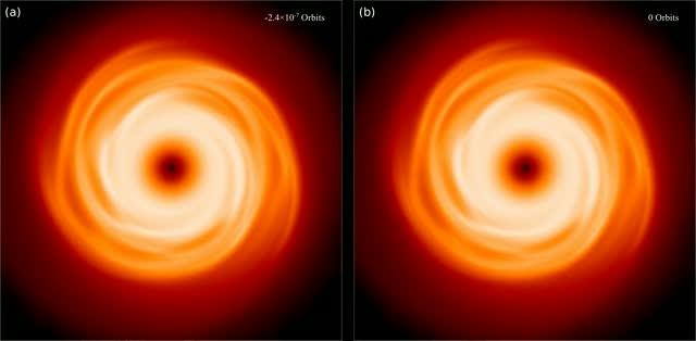 Video Showing the Comparison of a Protoplanetary Disc's Evolution