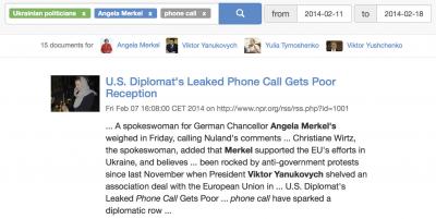 Software Maps Ambiguous Names in Texts to the Right Person