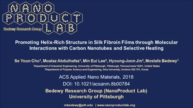 Helix-Rich Silk Fibroin Films Incorporating Carbon Nanotubes and Microwave irradiation