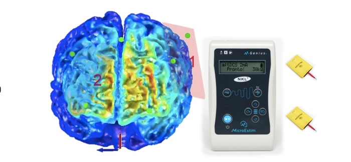 Transcranial stimulation