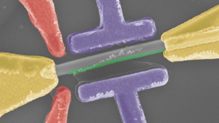 Latest Nanowire Experiment Boosts Confidence in Majorana Sighting