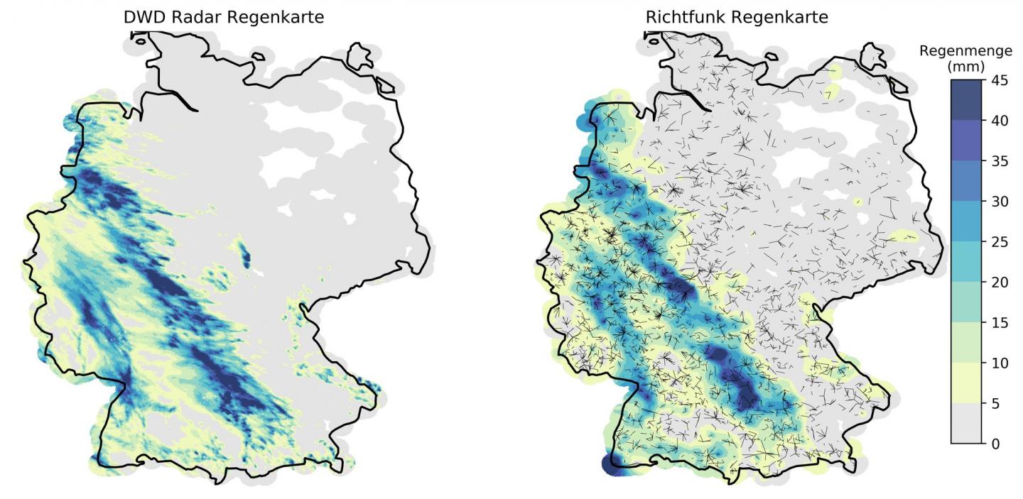 48-hour showcase of accumulated precipitation (Graphics: Graf et al., 2020)