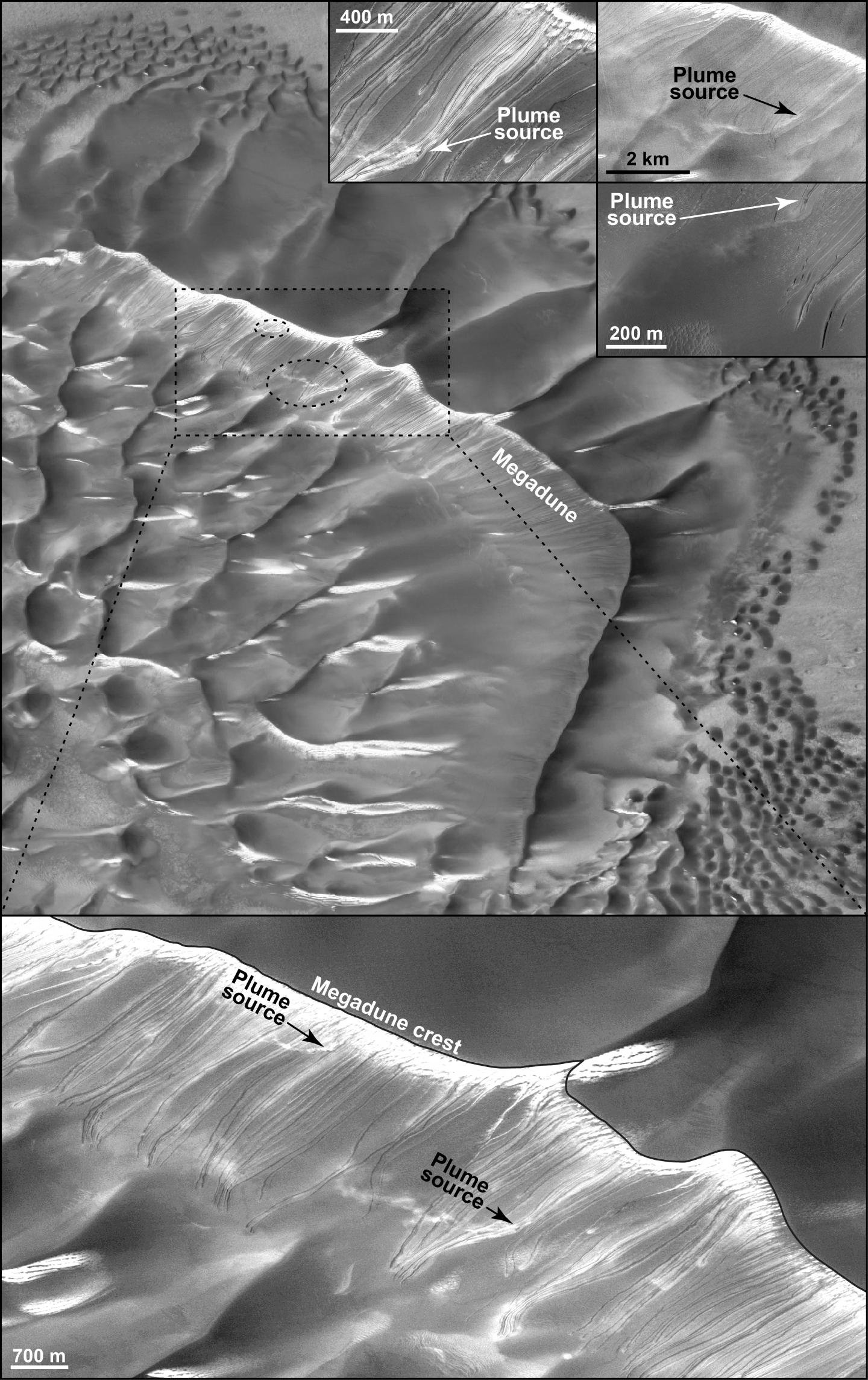 Airborne Dust in Mars Russell crater