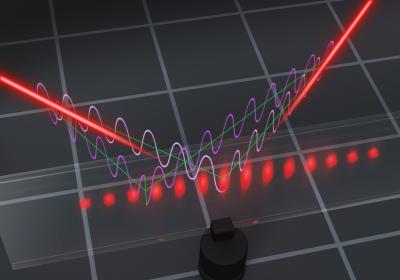 Interference Is More Complex Than Quantum Physicists Thought