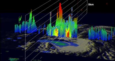 3-D View of Tropical Depression 16 (Before It Became Patty)