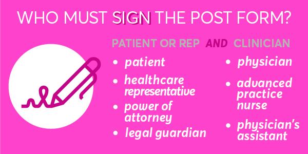 Regenstrief Institute Investigators Are Analyzing Impact of Guiding Patients through Advance Care