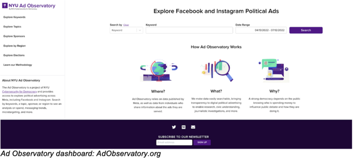 New Ad Observatory Dashboard