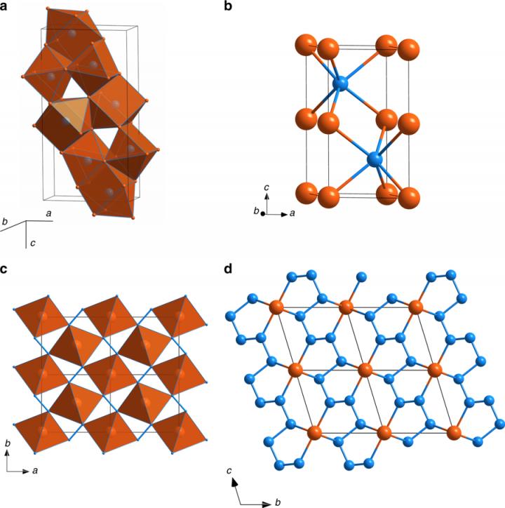 Crystal Structures of Iron-Nitrogen Compounds