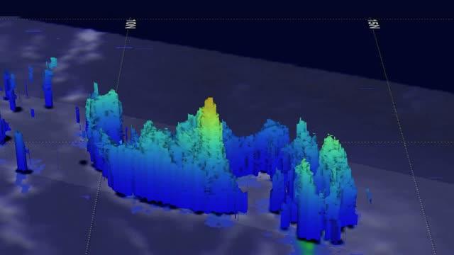 GPM Video of TD6