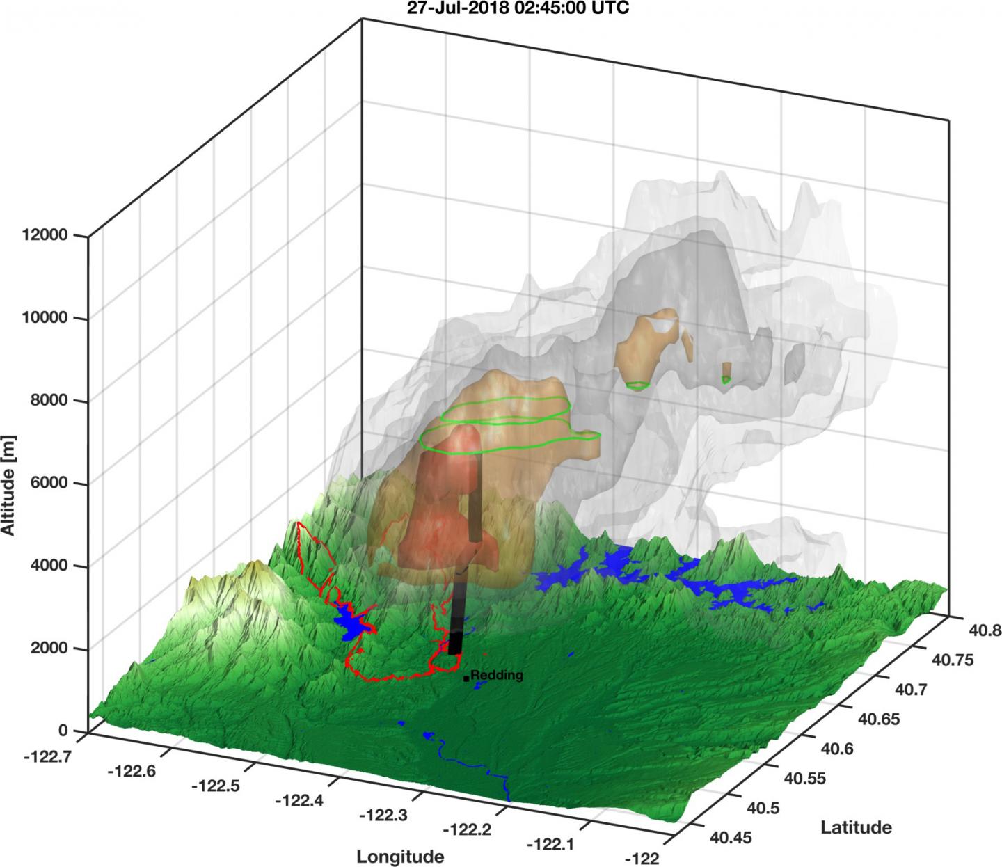 Carr Fire Vortex Sends Smoke and Ash to 17,000 Feet
