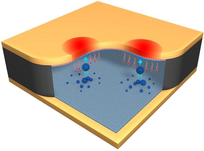Schematic of Hotspot Cooling Via Jumping Droplet Vapor Chamber