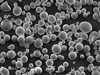 Magnetic Alloy Powder