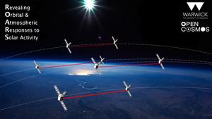 Swarm of satellites in space