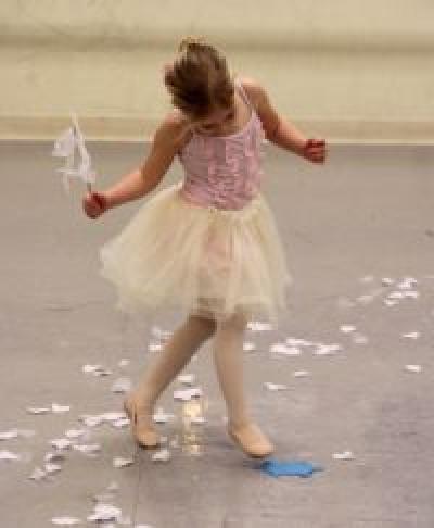 Dance-Related Injuries -- Number of Injuries