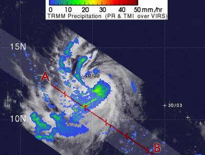 NASA TRMM Satellite Measures Rainfall Rates in Hurricane Katia