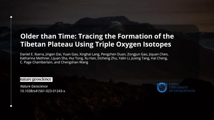 Older than Time: Tracing the Formation of the Tibetan Plateau Using Triple Oxygen Isotopes