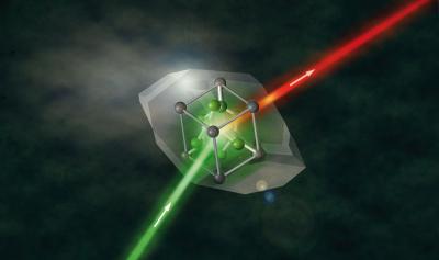 X-Rays like a Laser from a Solid