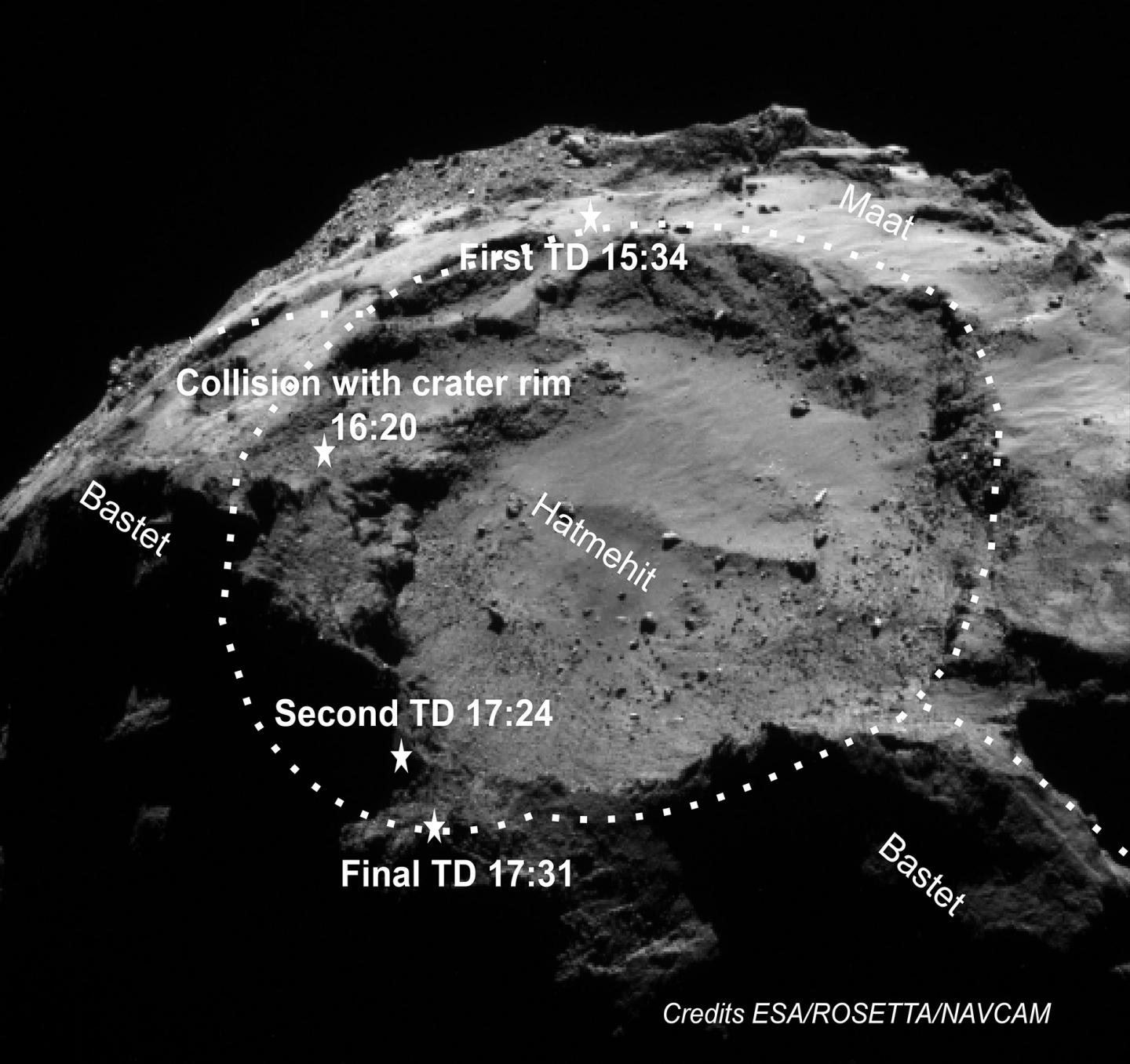 Landing Points on NAVCAM Image