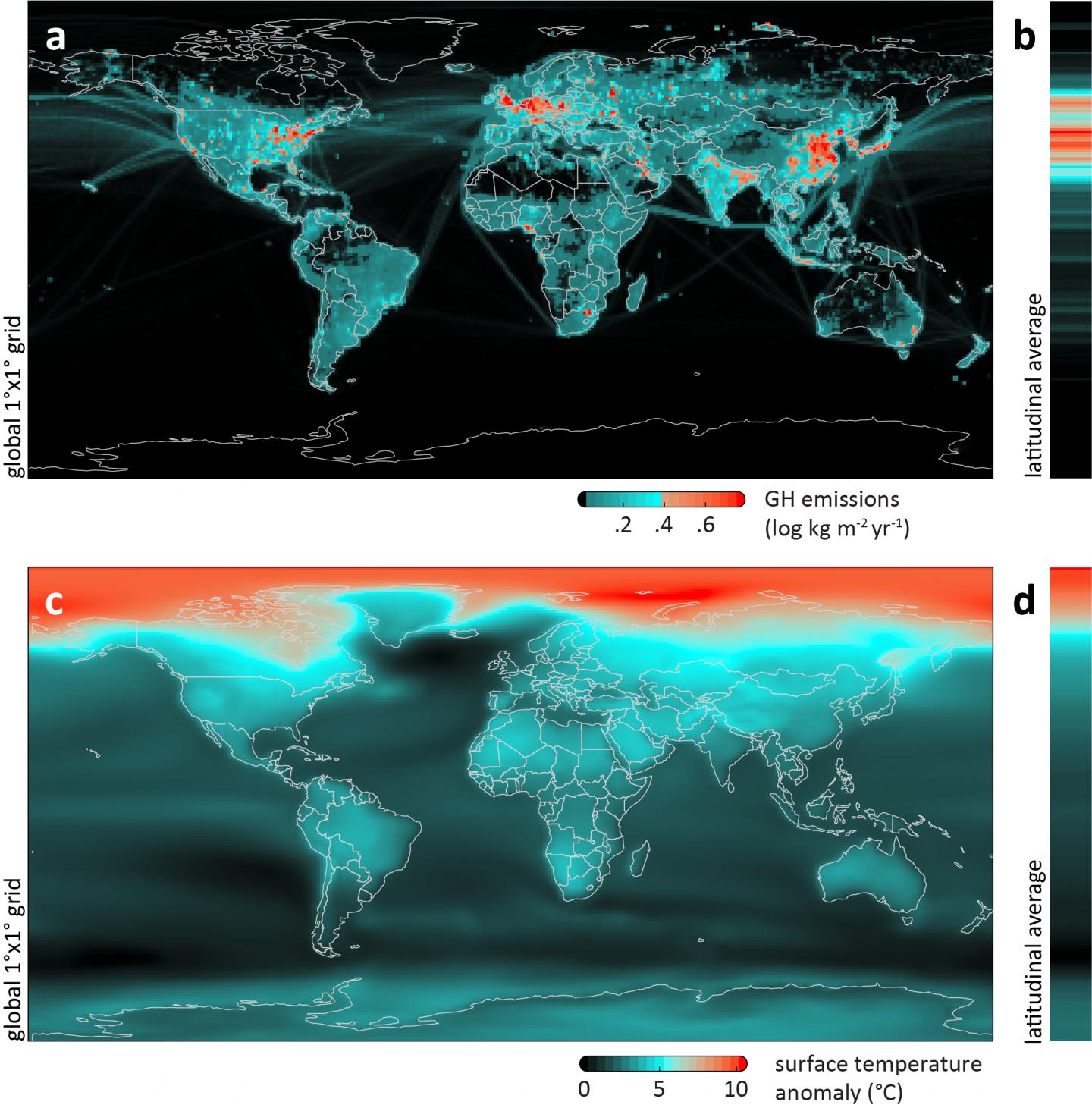 Figure 1. Spatial variability of global anthropogenic GH emissions and projected end-of-century temperature anomalies.