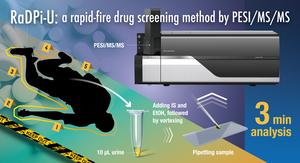 Breakthrough advancement in urine drug screening.