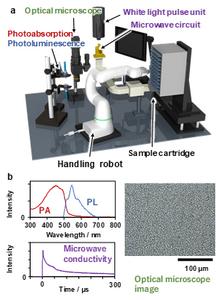 Fig. 2