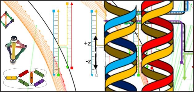 Collage of DNA origami methods