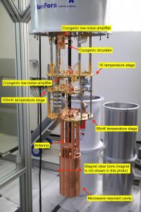 Figure 2. The CAPP-8TB Experiment System