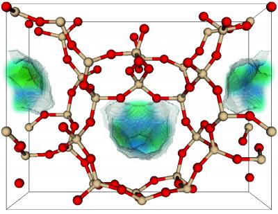 Zeolite for CO2