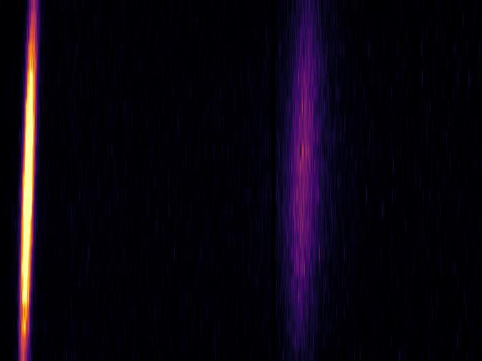 Photo of the elastically scattered X-rays (bright yellow light) and the scattered ones from the plasmons (faint violet light)