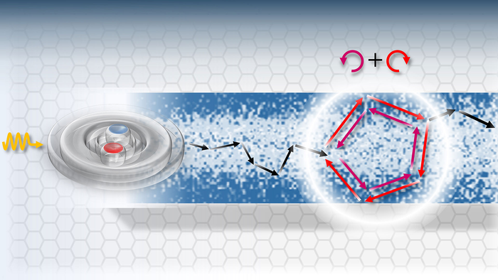 Schematic illustration of an exciton