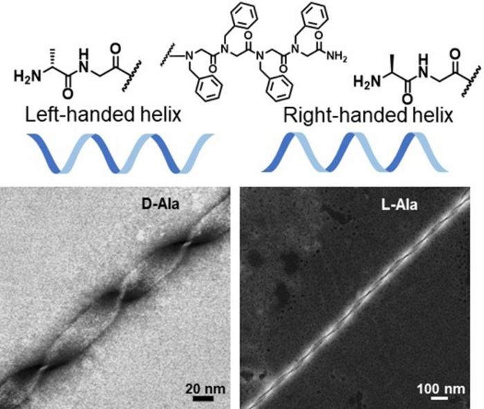 chiral helices