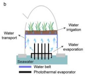 Solar sea chambers