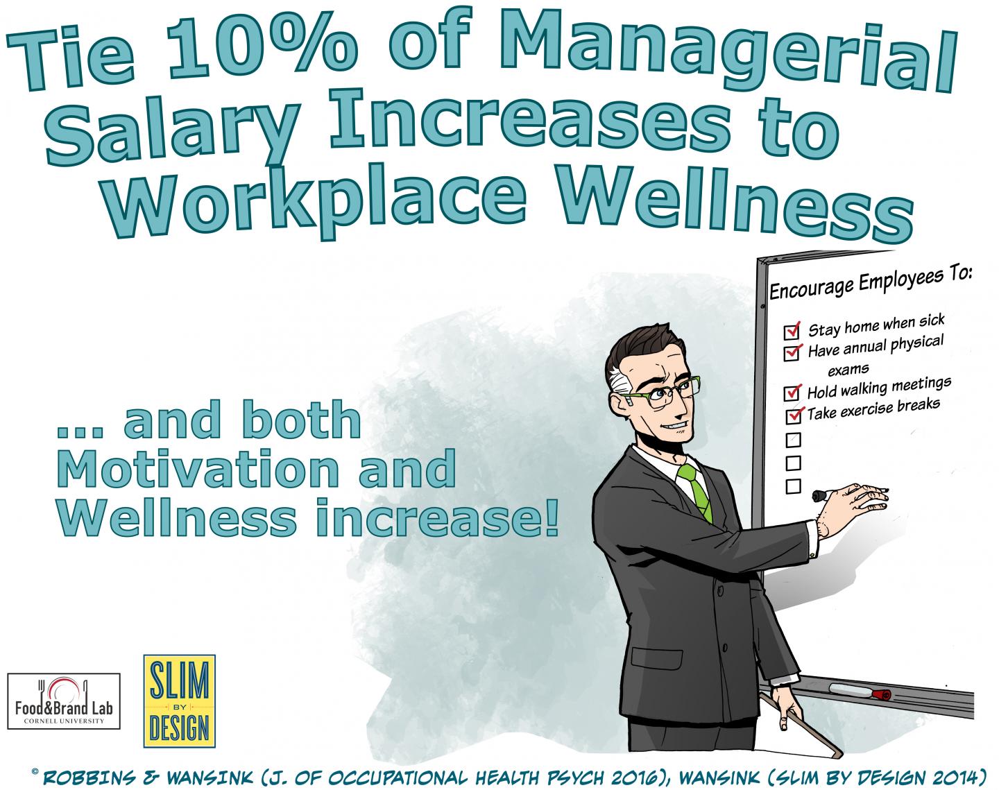 Workplace Wellness Infogrphic