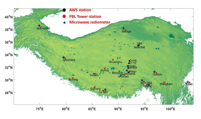 Map of the 3D comprehensive observation network that has been established over the TP, in which the black dots represent automatic weather stations, the red dots represent stations with a planetary boundary layer tower and eddy covariance system, and the blue stars represent microwave radiometers.