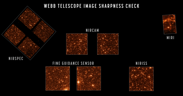 Engineering images of sharply focused stars in the field of view