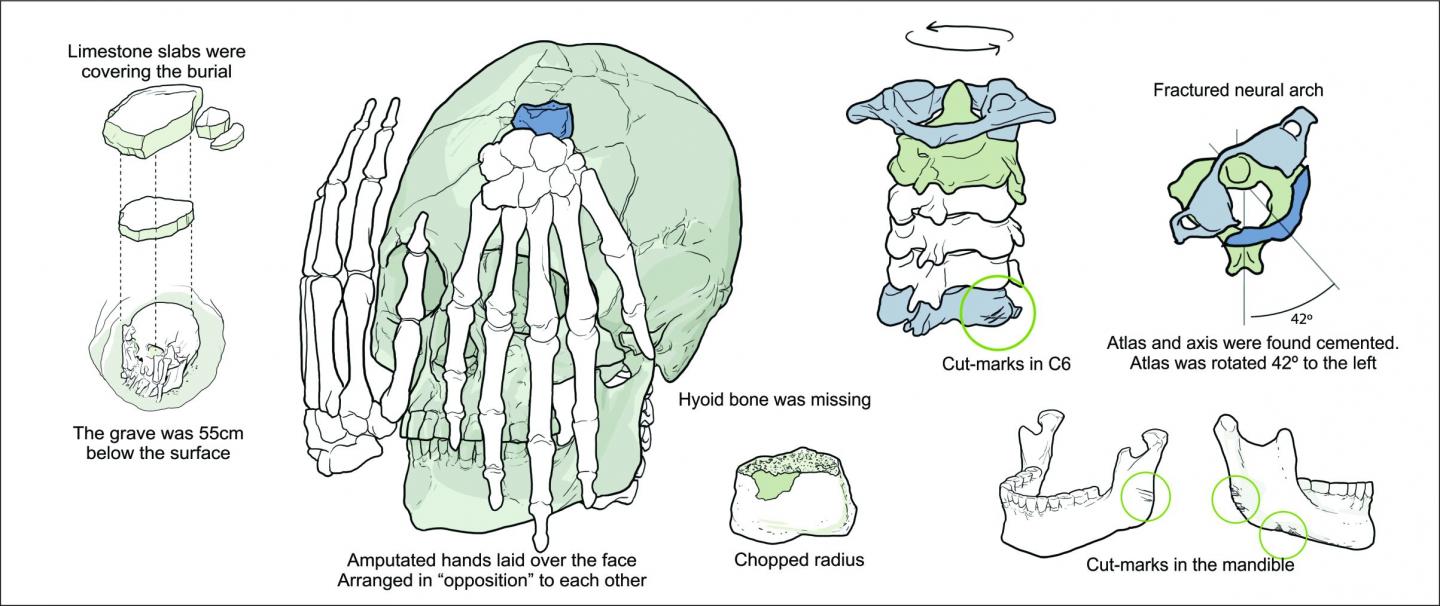 Burial 26