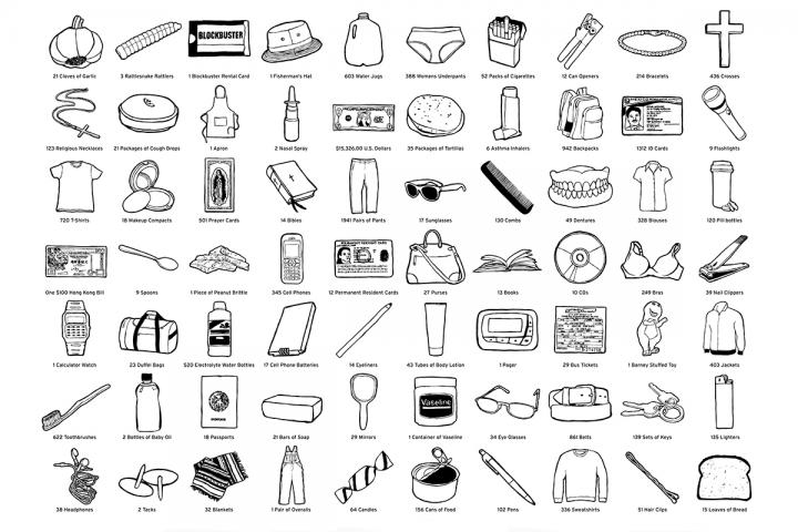 The Things They Carried