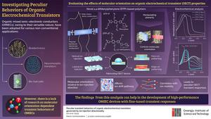 Strange Transient Responses of Organic Electrochemical Transistors