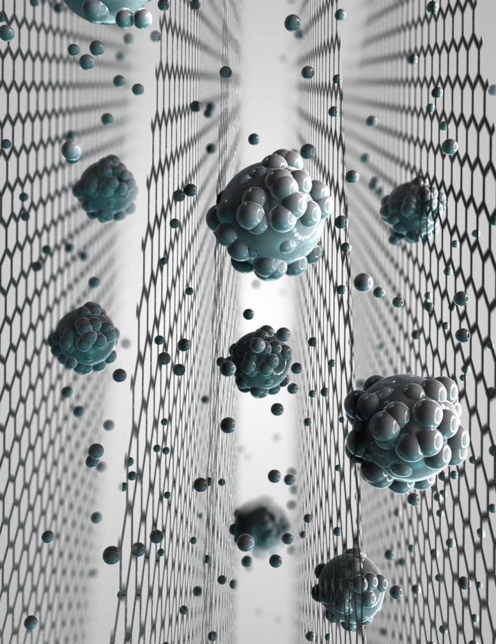 Graphene  Membrane