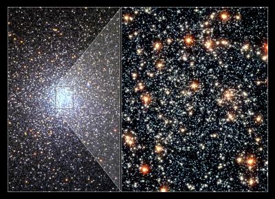 Stellar Sorting in Globular Cluster 47 Tucanae