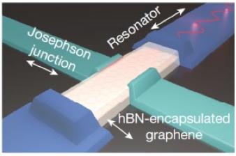 Schematics of the device