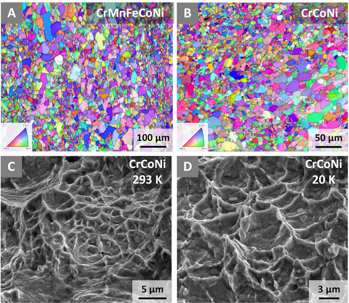 Electron backscatter diffracti [IMAGE] | EurekAlert! Science News Releases