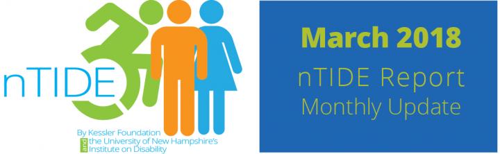 nTIDE header for March 2018