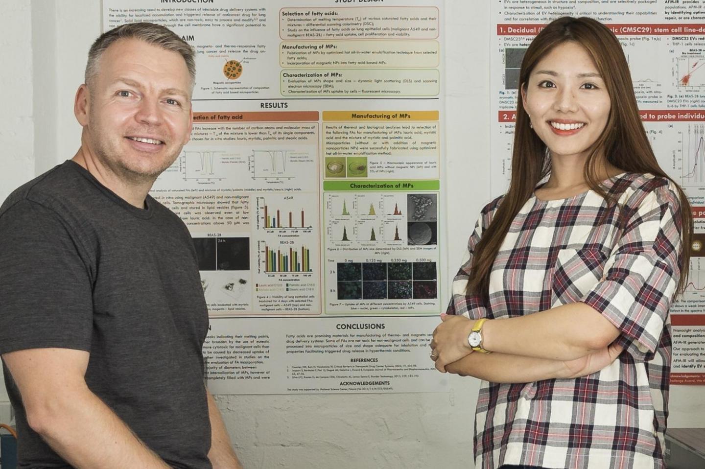 Wojciech Chrzanowski and Sally Yunsun Kim, University of Sydney