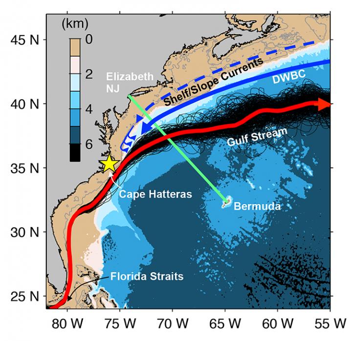 Water Temperatures