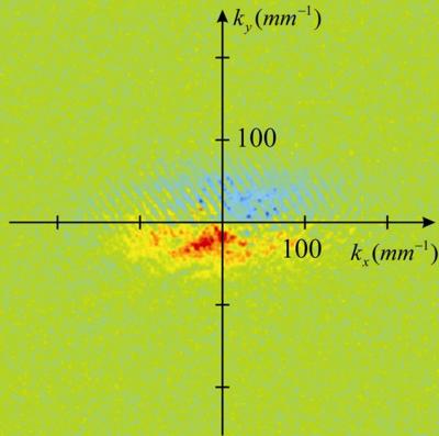 Giant Photonic Spin Hall Effect