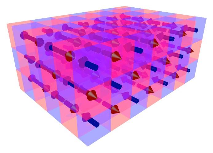 microscopic moments in antiferromagnetic materials