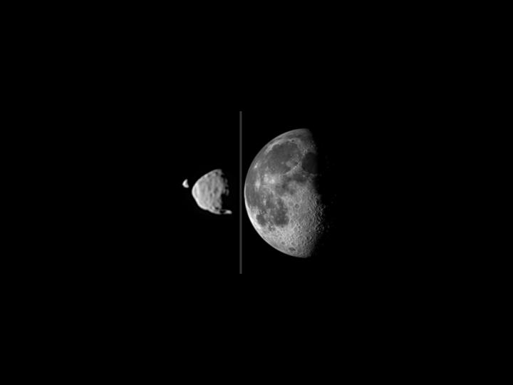 Deimos, Phobos and the Moon