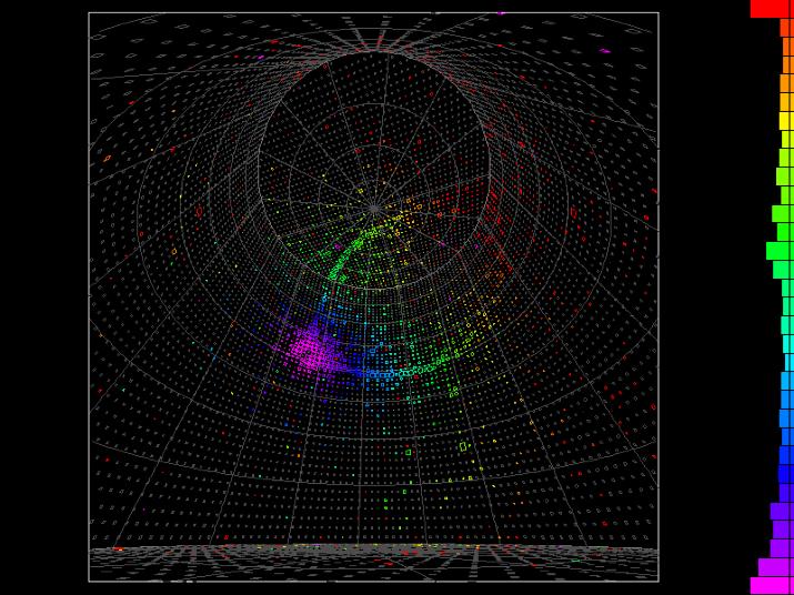 Electron neutrino