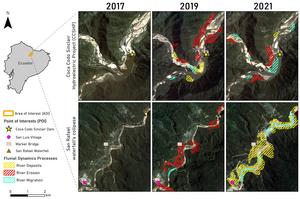 Multitemporal Analysis of Coca’s River Fluvial Dynamics Processes